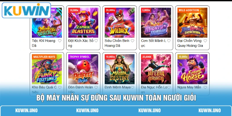 Bộ máy nhân sự đứng sau KUWIN toàn người giỏi