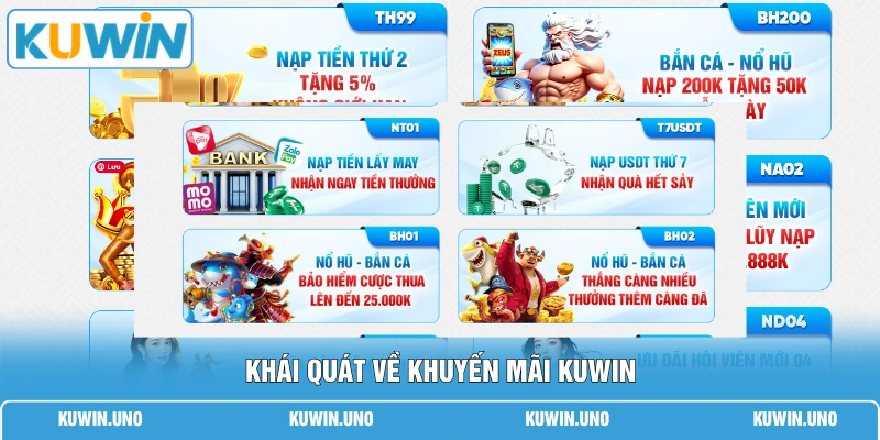Khuyến Mãi KUWIN 1 Khái quát về khuyến mãi KUWIN