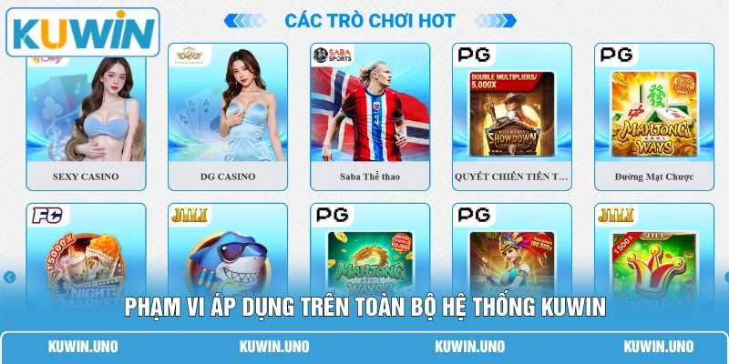 Phạm vi áp dụng trên toàn bộ hệ thống KUWIN